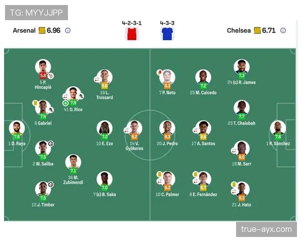 英超阿森纳不败赛季