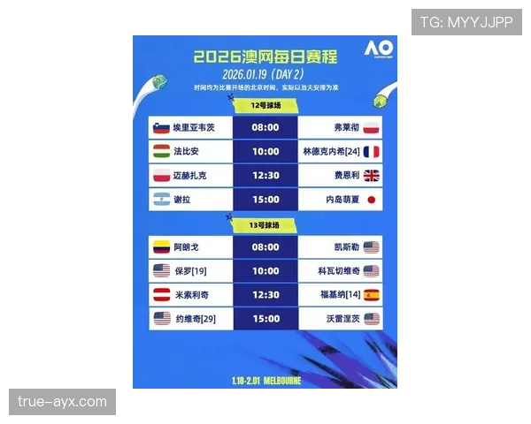 澳超联赛最新规则变化有哪些？