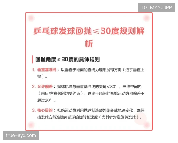 球压规则到底怎么算?细节判定全解析,让你不再糊涂! 球压规则到底怎么算?细节判定全解析,让你不再糊涂!