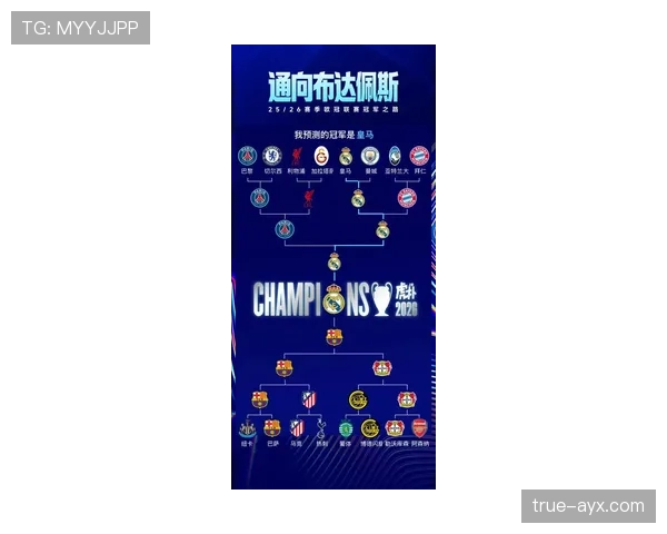 皇马是否进入新王朝阶段：阵容更迭与欧冠表现引发讨论